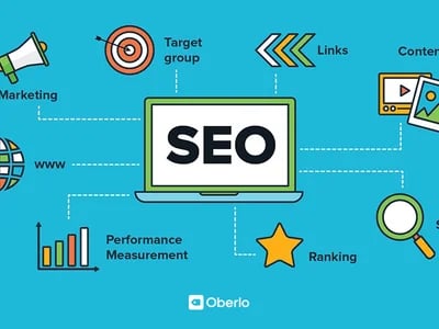 Best Seo Services In USA With Proven SEO Strategies