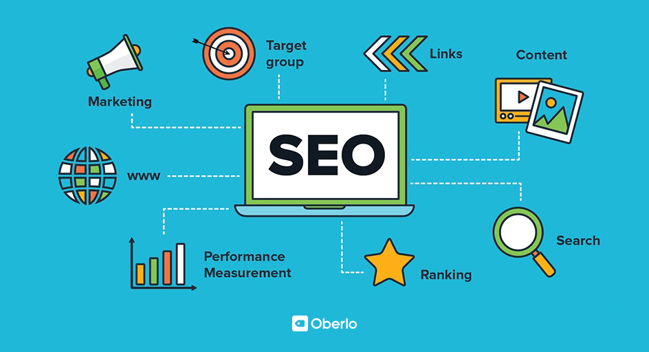 Best Seo Services In USA With Proven SEO Strategies